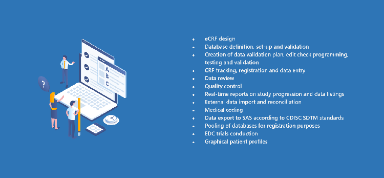 Clinical Data Management